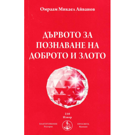 Дървото за познаване на доброто и злото