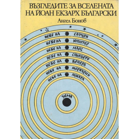 Възгледите за Вселената на Йоан Екзарх Български