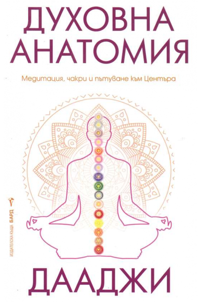 Духовна анатомия