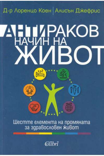 Антираков начин на живот